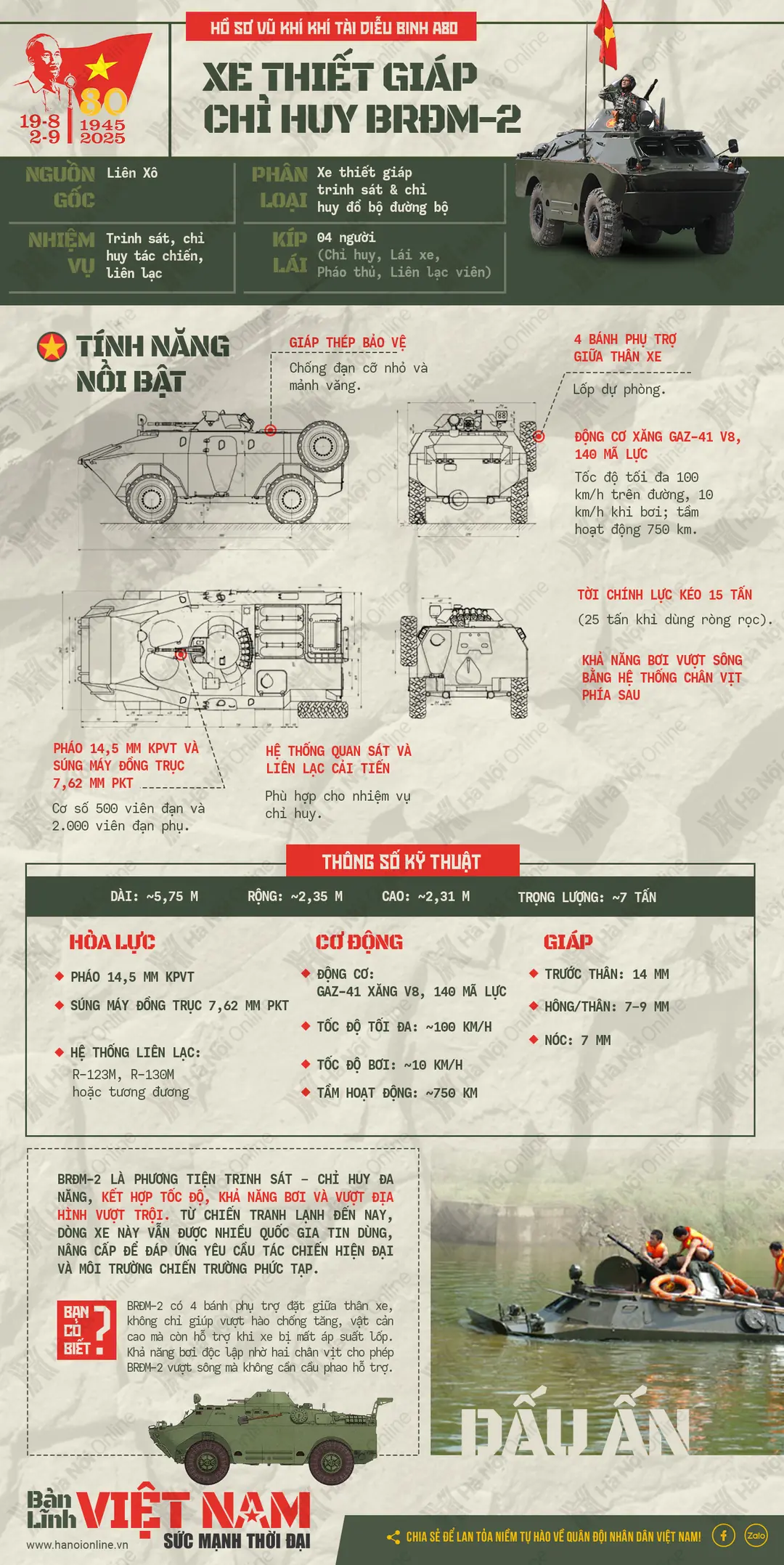 Đài PTTH Hà Nội